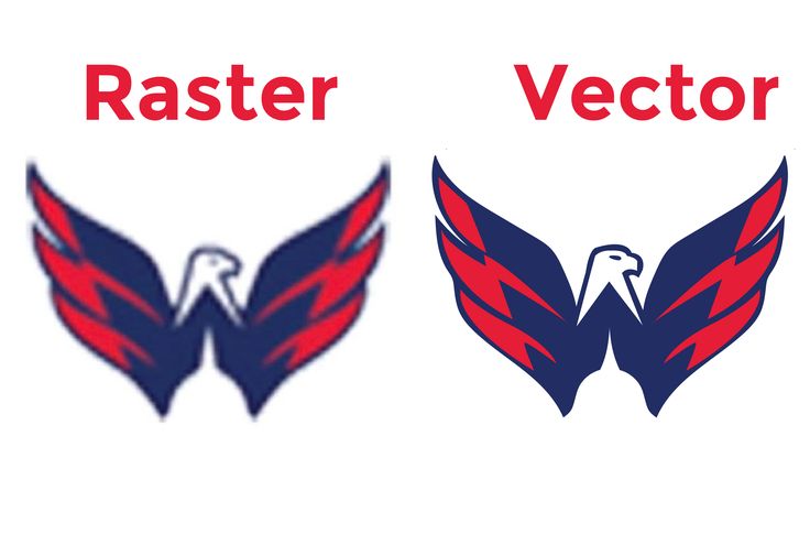 Comparison Before and After: Raster vs. Vector.
